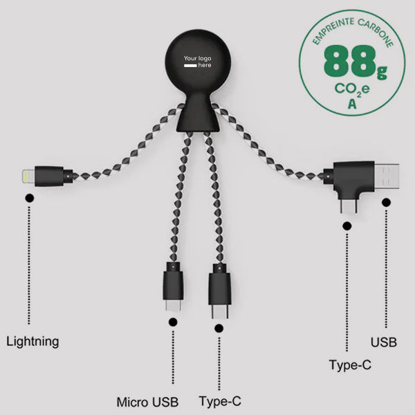 Wielofunkcyjny kabel ładujący